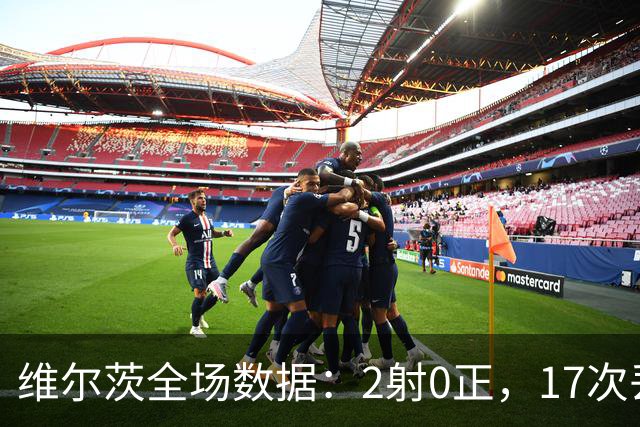 维尔茨全场数据：2射0正，17次丢失球权，获评6.6分
